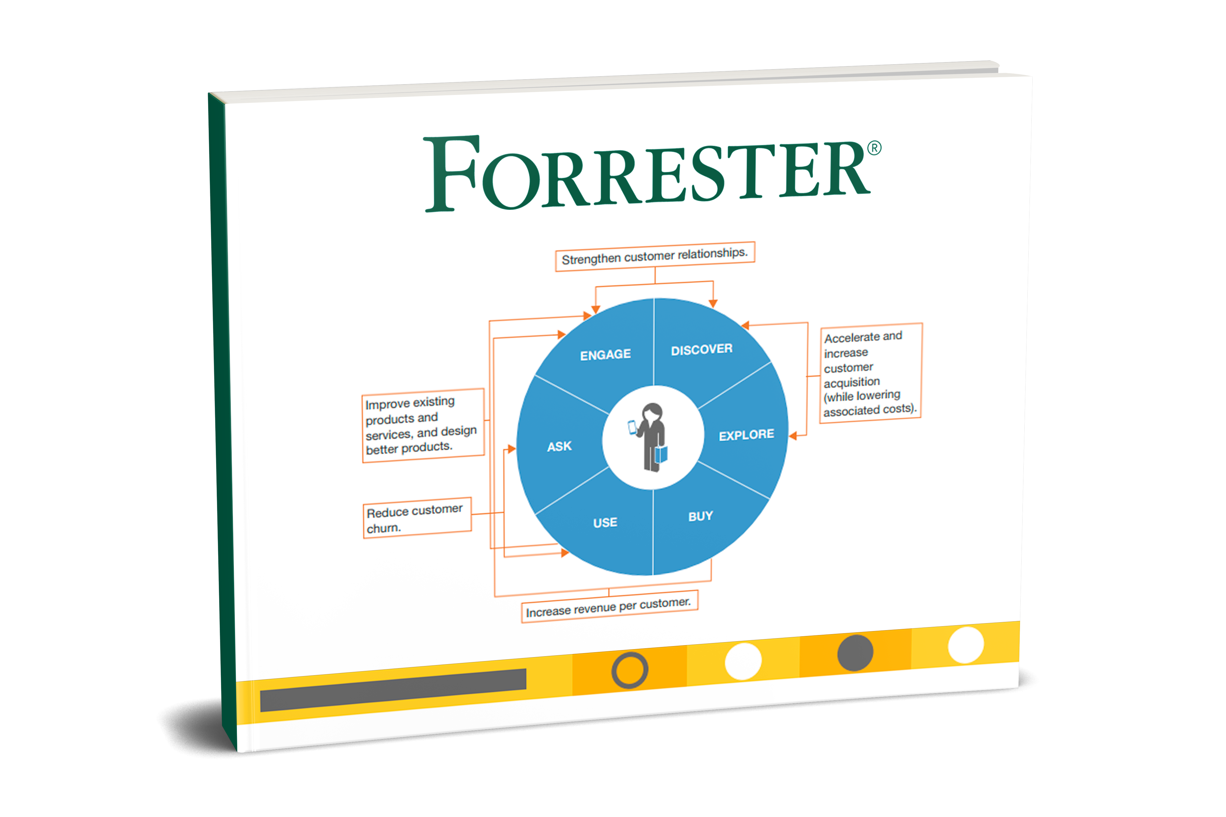 Forrester-report-cover-3-300.png